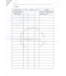2014年回民區(qū)老舊小區(qū)綜合整治改造項目施工第十九標(biāo)段